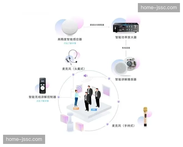 智能场控机器人接入分发控制台 辅助处理常规指令