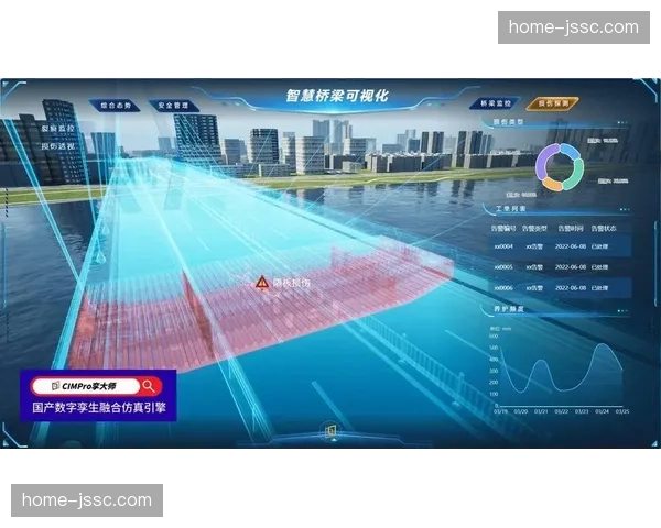 数字孪生镜像实时映射赛场 场馆指挥系统达成全场景可视